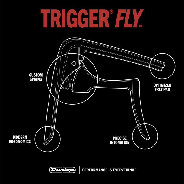 Dunlop 63CBK Trigger Fly Capo Curved Black